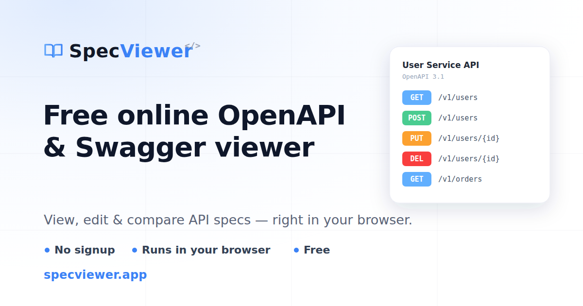 SpecViewer — Swagger and OpenAPI spec viewer